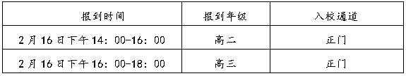 樂山立志達(dá)高級(jí)中學(xué)2022年春季學(xué)期開學(xué)溫馨提示